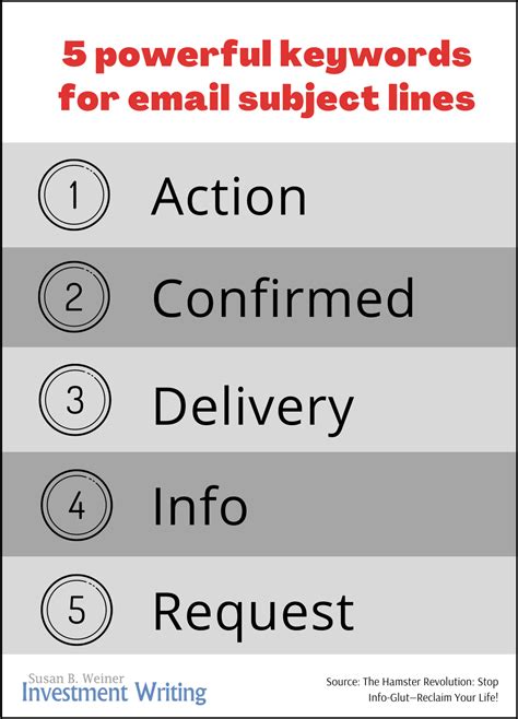 Use Keywords in Your Email Subject Lines .